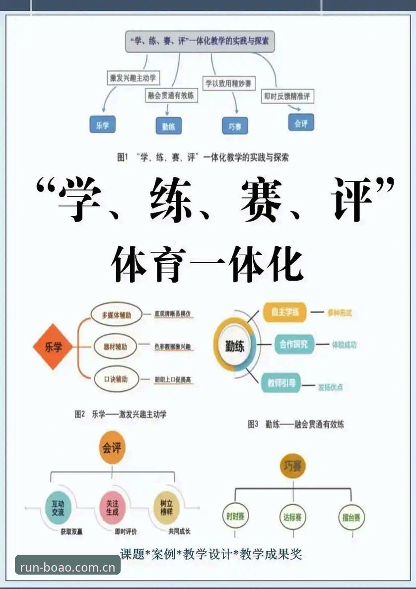 博奥体育互动玩法评测 资深用户真实分享:博奥体育互动玩法评测全攻略,从注册到实战的经验总结