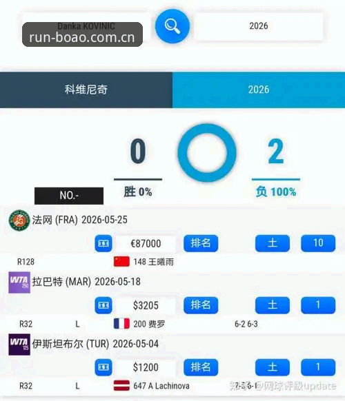 2026法网女单观赛指南——中国金花签运解析与博奥体育平台体验